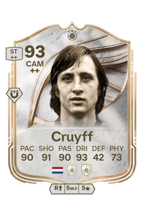 FIFA Ultimate Team 93 Johan Cruyff custom card Netherlands legend midfielder CAM stats 90 PAC 91 SHO 90 PAS 93 DRI 42 DEF 73 PHY