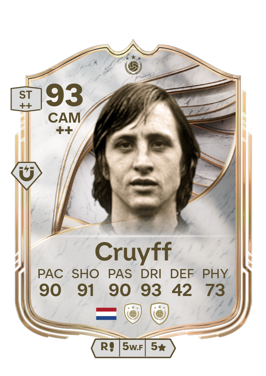 FIFA Ultimate Team 93 Johan Cruyff custom card Netherlands legend midfielder CAM stats 90 PAC 91 SHO 90 PAS 93 DRI 42 DEF 73 PHY