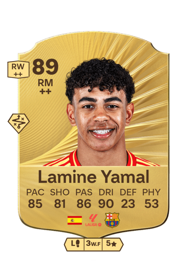FIFA 23 Ultimate Team 89 Lamine Yamal card Barcelona RW RM Spanish wonderkid stats 85 PAC 81 SHO 86 PAS 90 DRI 23 DEF 53 PHY