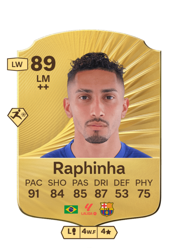 FIFA 23 Ultimate Team 89 Raphinha gold card Brazilian LM Barcelona La Liga with 91 PAC 84 SHO 85 PAS 87 DRI 53 DEF 75 PHY