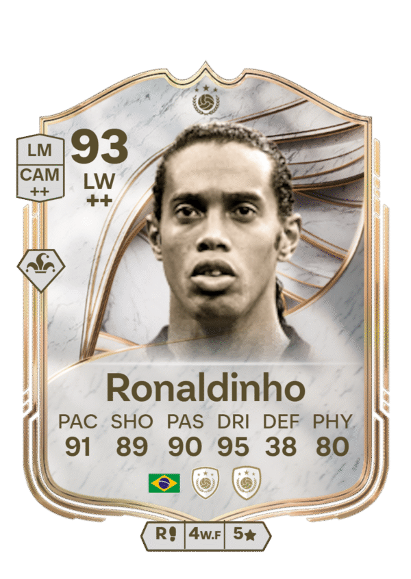 FIFA 23 Ultimate Team 93 Ronaldinho ICON card Brazilian LW legend with 91 PAC 89 SHO 90 PAS 95 DRI 38 DEF 80 PHY