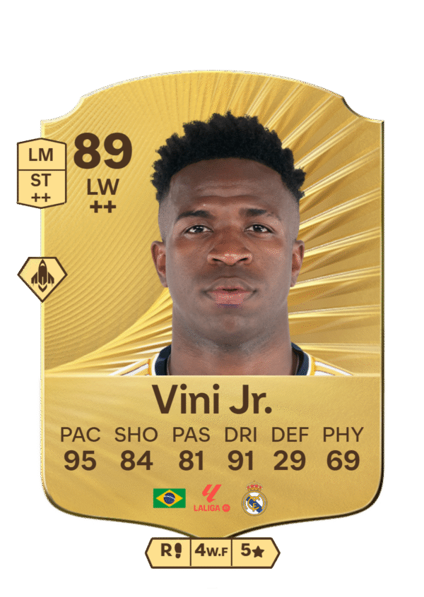 FIFA 23 Ultimate Team 89 Vinícius Jr gold card Brazilian LW Real Madrid La Liga with 95 PAC 84 SHO 81 PAS 91 DRI 29 DEF 69 PHY