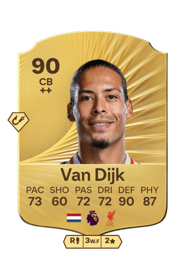 FIFA 23 Ultimate Team 90 Virgil van Dijk gold card Liverpool CB Netherlands stats 73 PAC 60 SHO 72 PAS 72 DRI 90 DEF 87 PHY